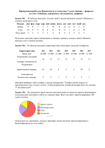 Тест по вероятности и статистике 7 класс: таблицы, диаграммы, графики