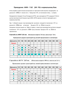 Приведение АКМ и АК-74 к нормальному бою: таблицы траекторий