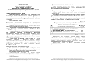Спецификация диагностической работы по физике 10 класс