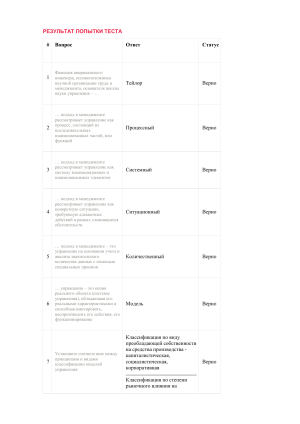 Тория управления тест 2