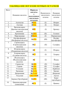 КИСЛОТЫ И КИСЛОТНЫЕ ОСТАТКИ (2)