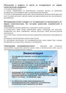 Права несовершеннолетних и детей: юридическое руководство