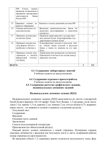 Программа курса: Правовые основы финансовой деятельности