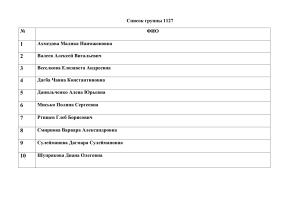 Список студентов: Группа 1127