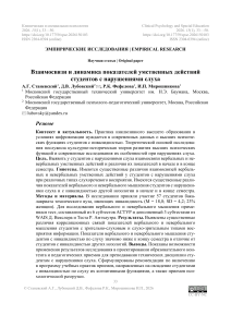 Взаимосвязи и динамика умственных действий студентов с нарушениями слуха