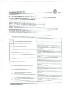 Benninghoven Etamatic S Fault Codes Manual
