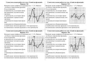 Самостоятельная работа по свойствам функций: варианты 1-4