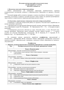 Итоговая контрольная работа по русскому языку 2 класс