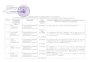 Годовой план ремонта тепловых сетей Чебоксар 2026