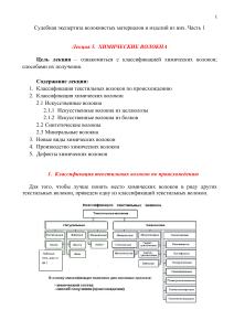 Химические волокна: Классификация и производство