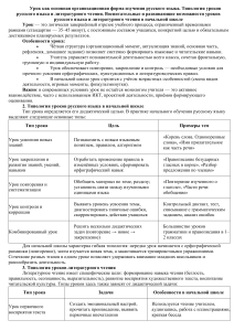 Типология уроков русского языка и литературы в начальной школе