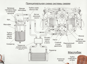 Lubrication System Principle Diagram