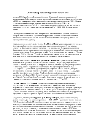 Модель OSI: 7 уровней