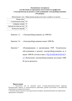 Лекционные материалы по ремонту распределительных устройств