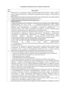 Содержание индивидуального задания на практику: образование и педагогика