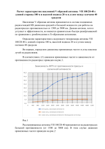 Расчет характеристик наклонной V образной антенны  VH 100 20-40 с длиной стороны 100 м и высотой подвеса 20 м и углом между плечами 40 градусов