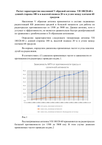 Расчет характеристик наклонной V образной антенны  VH 100 20-60 с длиной стороны 100 м и высотой подвеса 20 м и углом между плечами 60 градусов