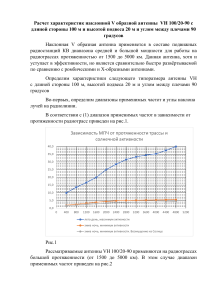 Расчет характеристик наклонной V образной антенны  VH 100 20-60 с длиной стороны 100 м и высотой подвеса 20 м и углом между плечами 90 градусов Уточненный