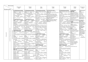 Еженедельный план подготовки 3 батальона БпС (20-26.04)