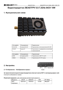 Видеопередатчик BeastFPV 6.0-7.2ghz 10W 64CH