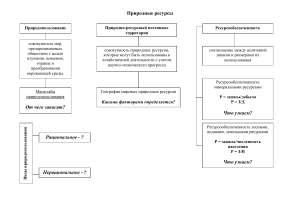 Природные ресурсы: Природопользование и ресурсообеспеченность