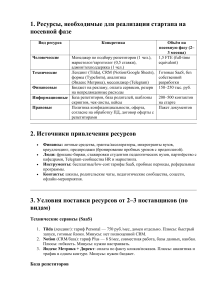 Ресурсы для стартапа на посевной фазе: руководство