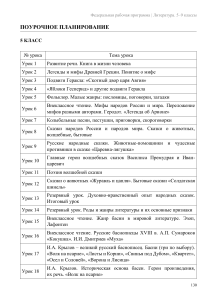 Федеральная рабочая программа по литературе 5-9 классы