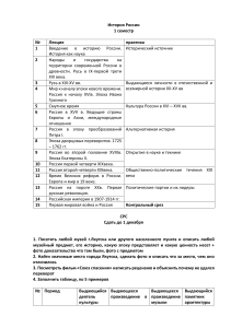 История России 1 семестр: лекции и практические задания