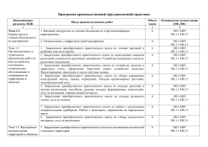 Программа преддипломной практики: Благоустройство и озеленение