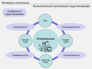 Функциональная организация труда менеджера
