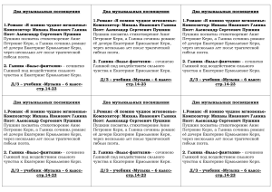 Два музыкальных посвящения: Романс Глинки и Вальс-фантазия