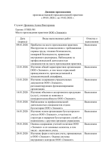 Дневник производственной практики студента