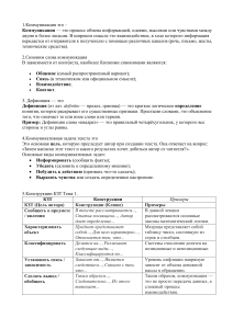 Коммуникация и научный стиль речи: конспект, 109 вопросов-ответов